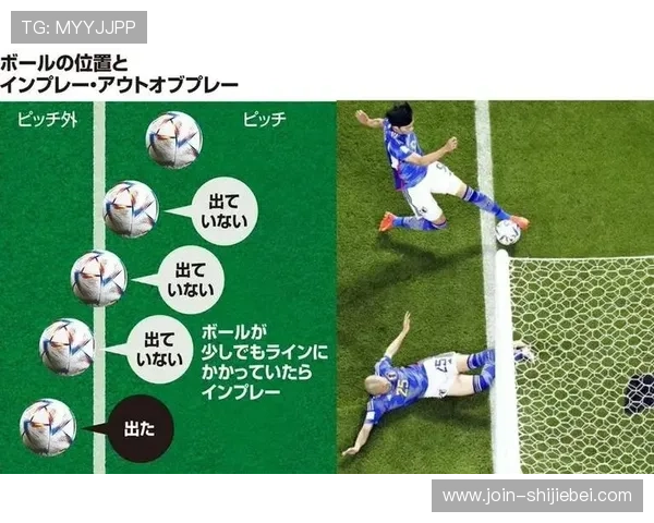 全面理解世界杯规则：比赛安排、积分规则与晋级机制详解