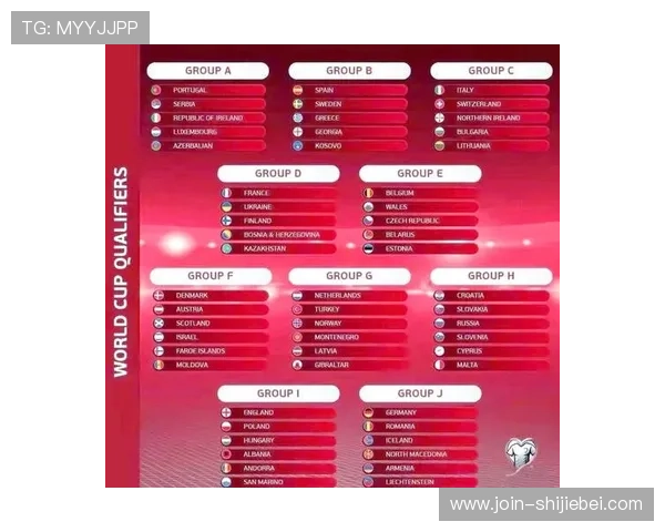 卡塔尔世界杯晋级球队名单一览，介绍各队晋级的历史背景与本届比赛的亮点表现